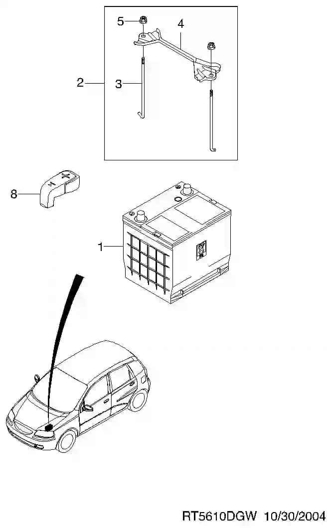 BATTERY A , [TD] — Kalos Kalos (2002–2008) — BATTERY  (5610)