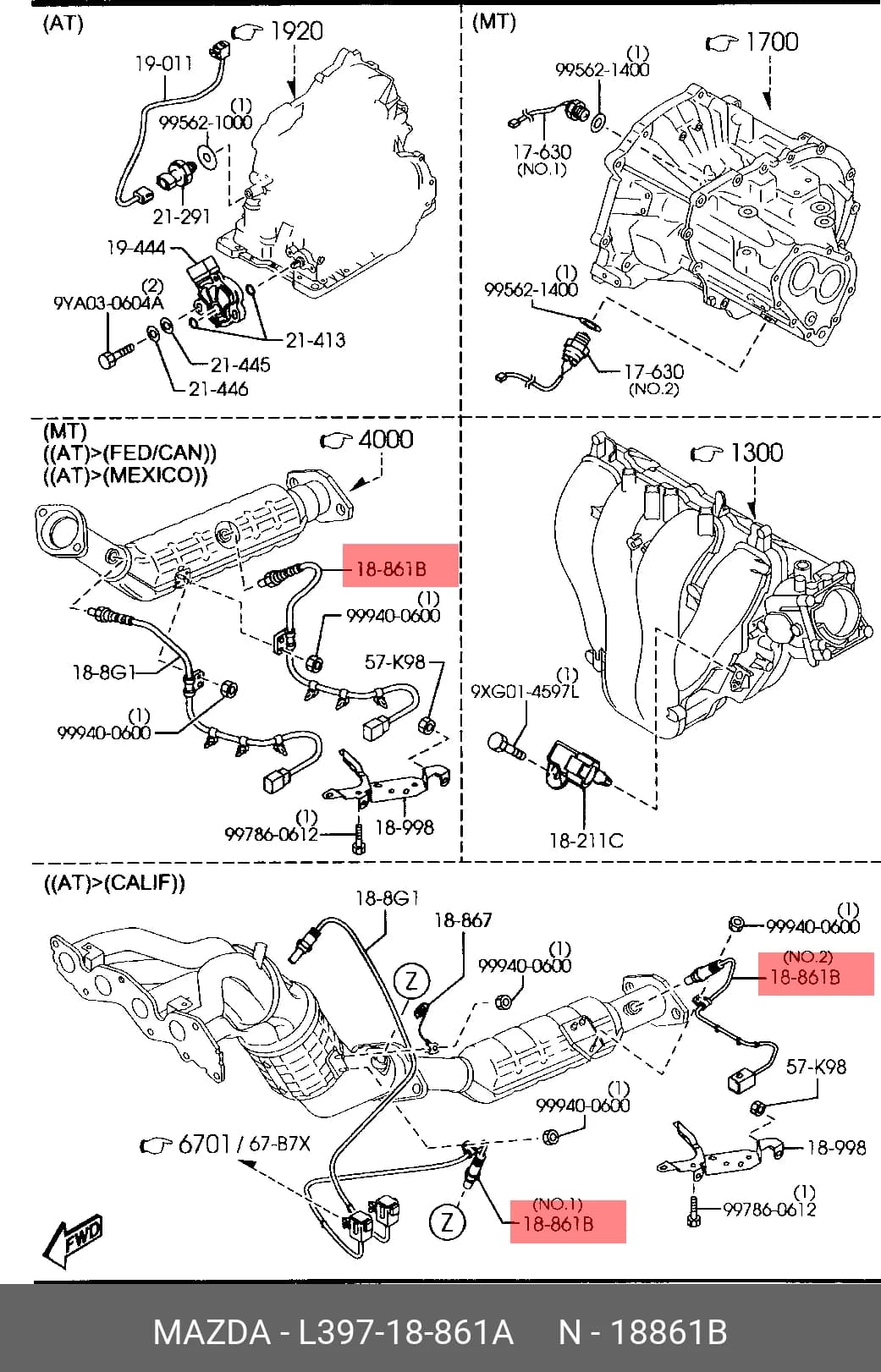 PART — Others