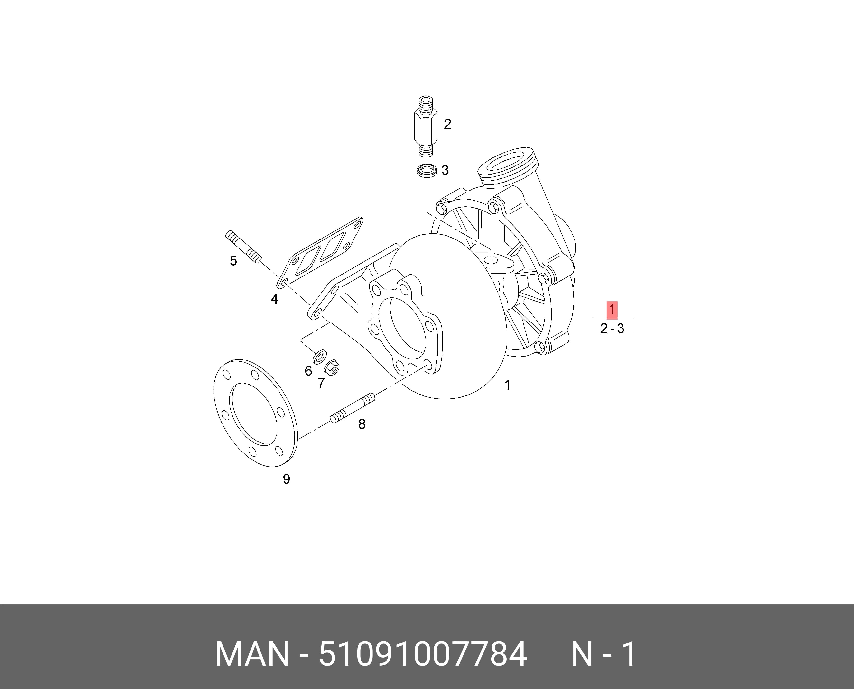 PART — Others
