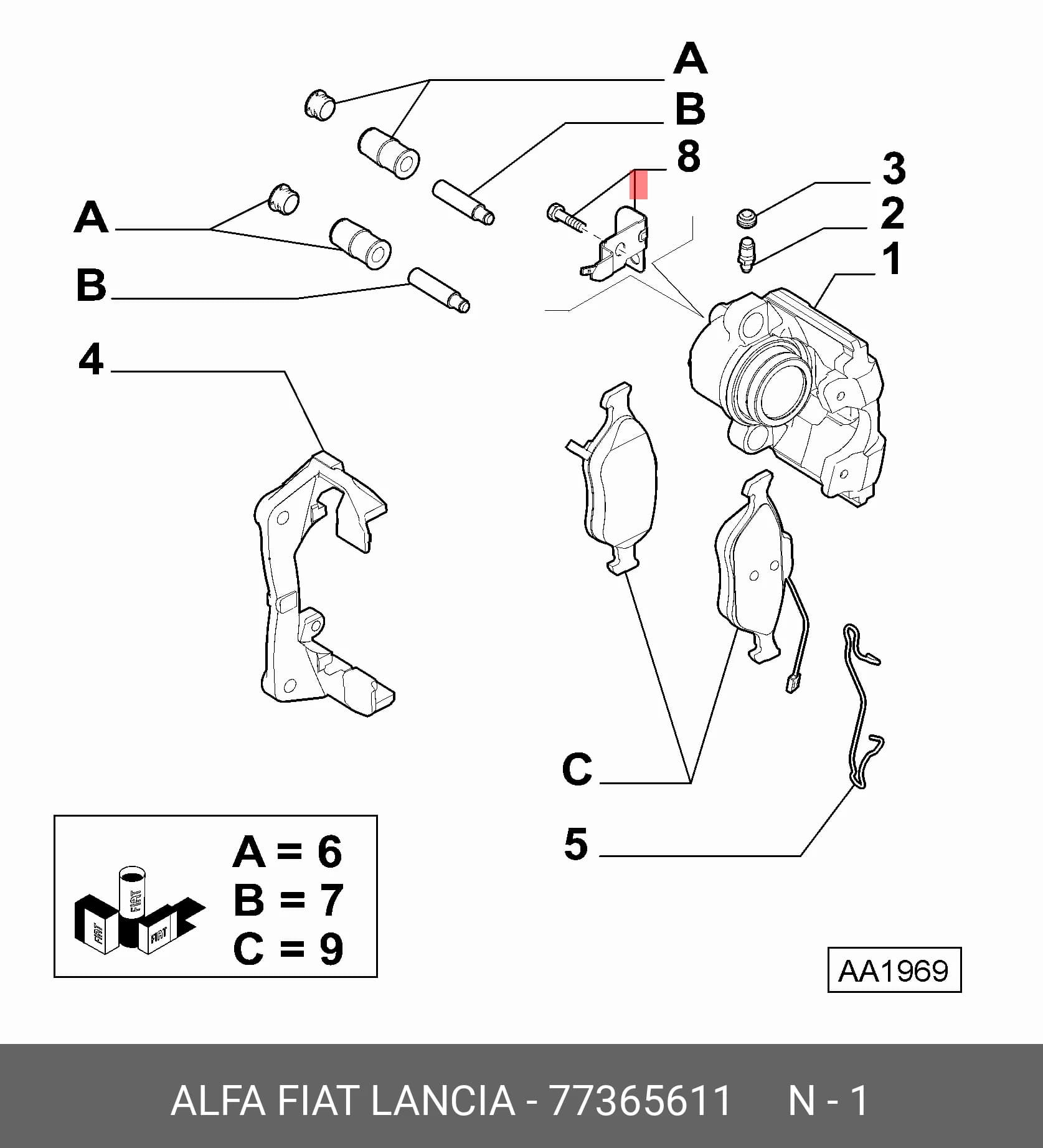 PART — Others