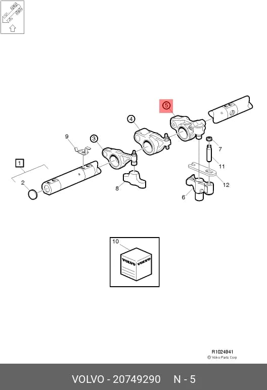 PART — Others