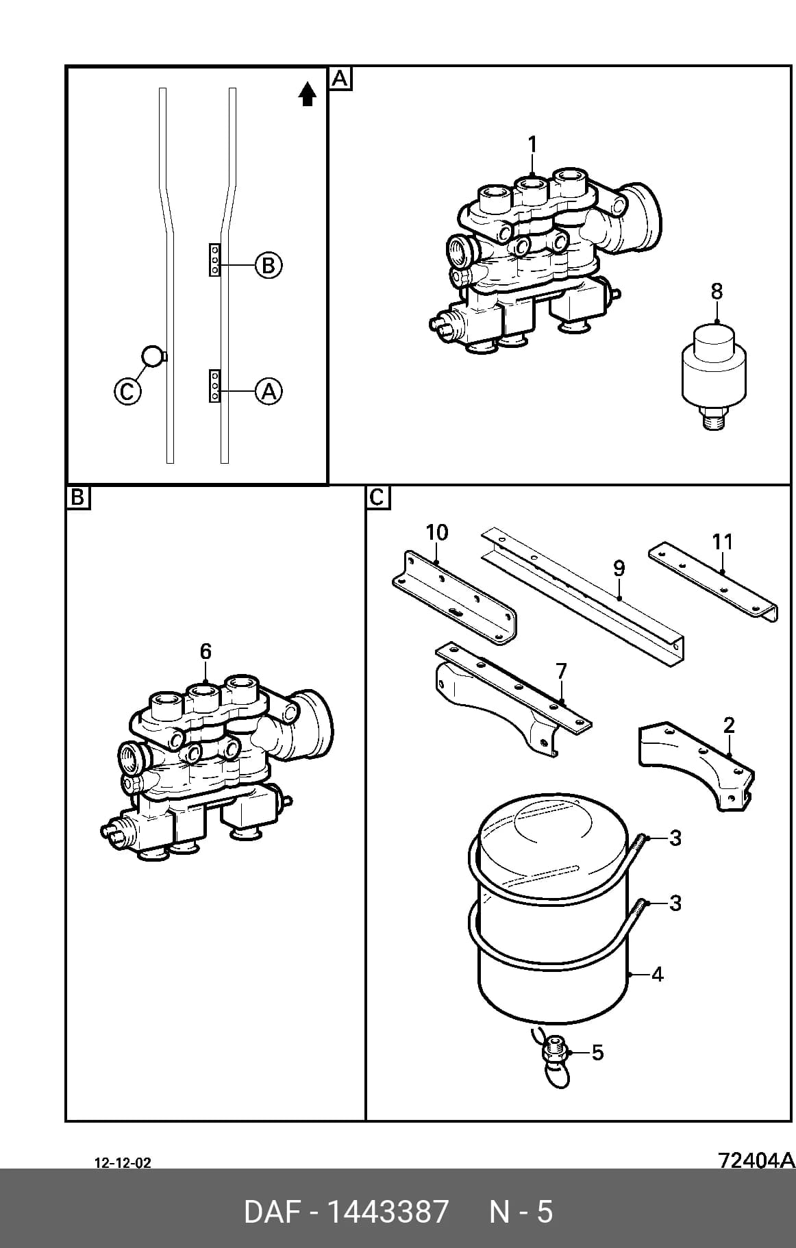 PART — Others