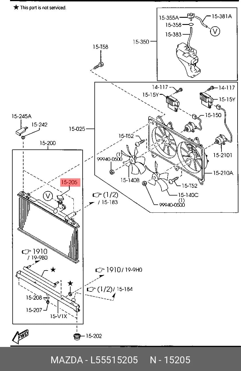 PART — Others
