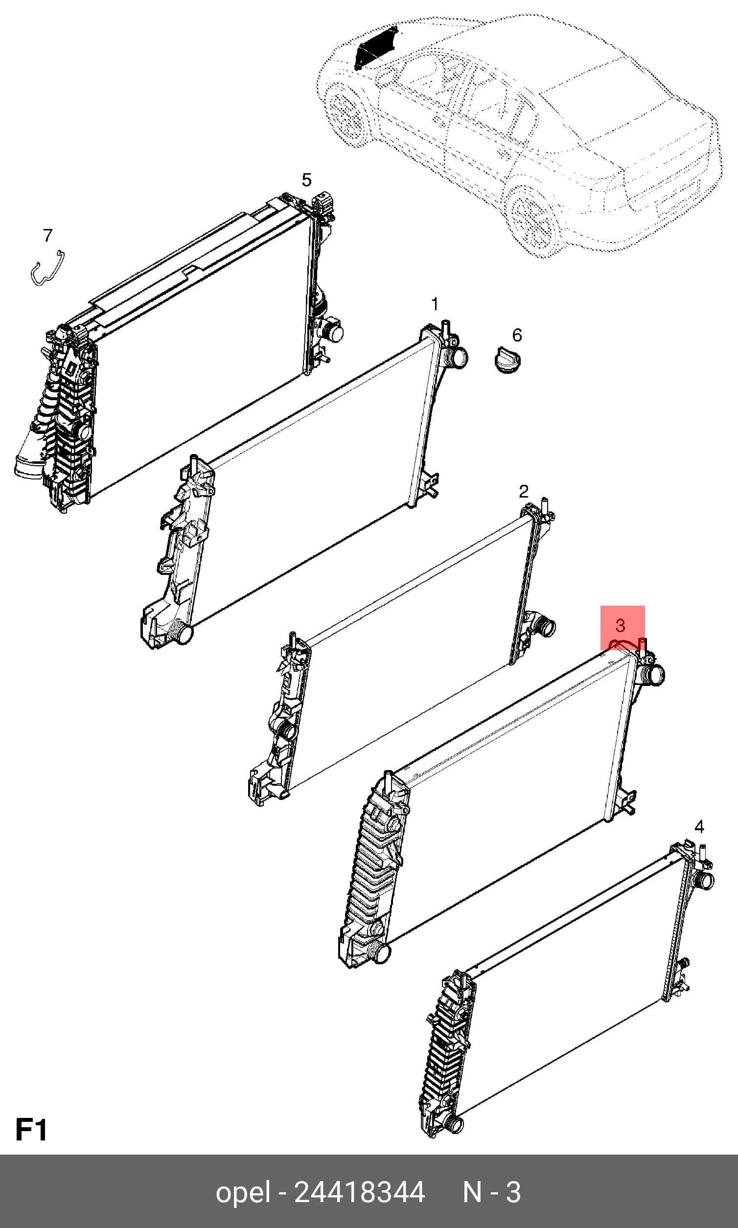 PART — Others