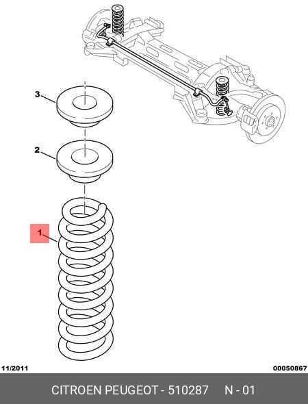 PART — Others