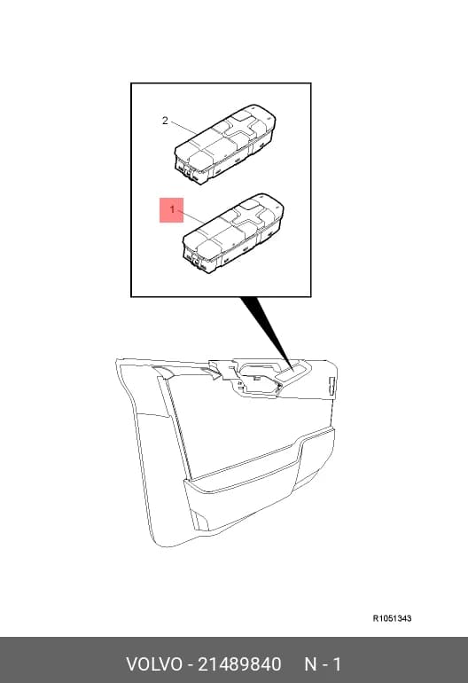 PART — Others
