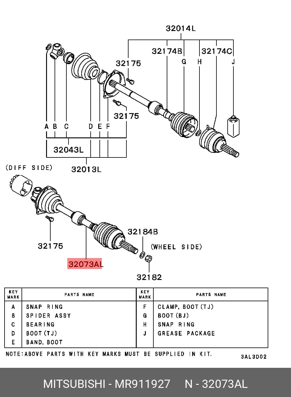PART — Others