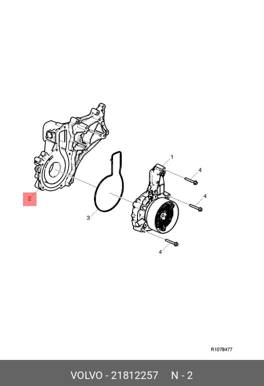 PART — Others