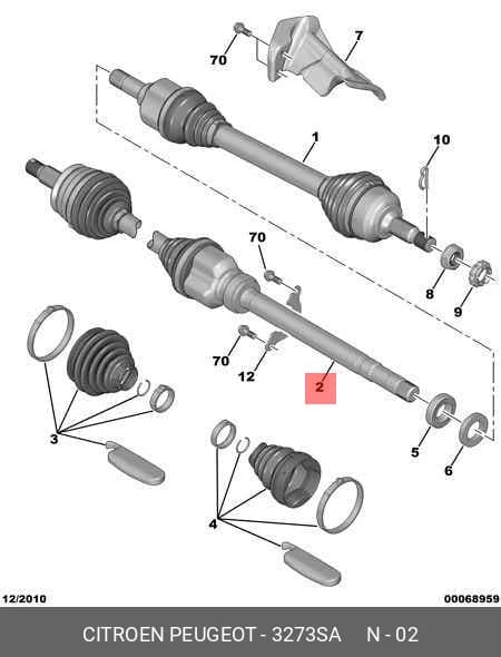 PART — Others