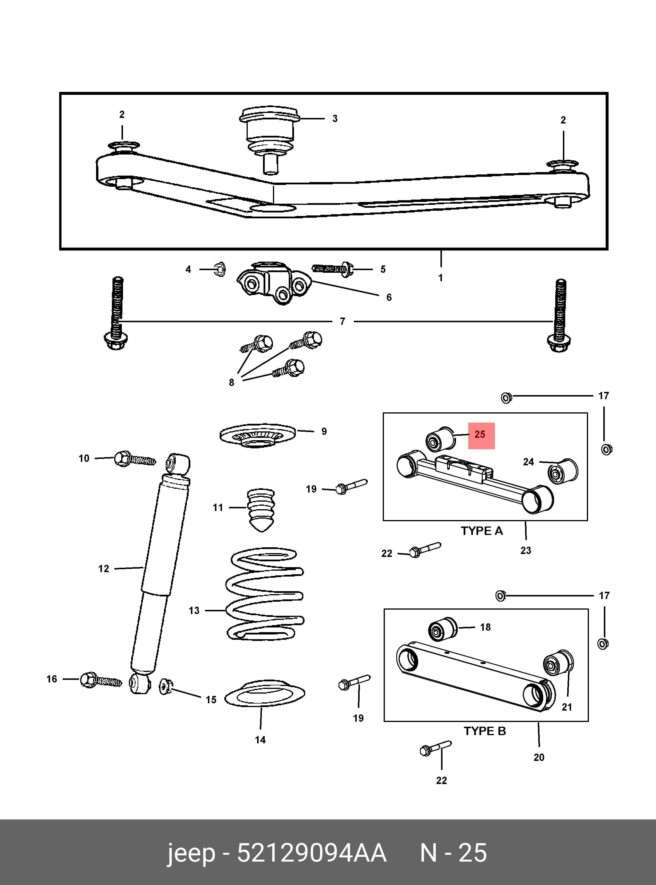 PART — Others