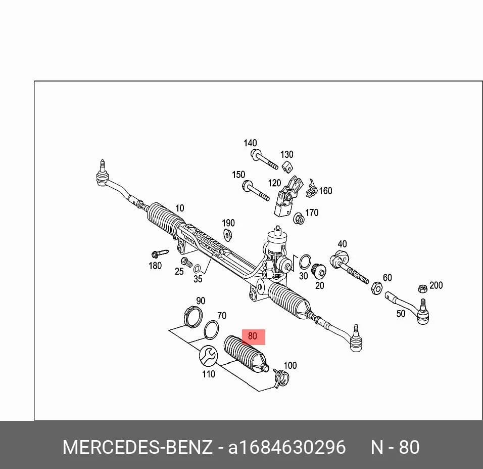 PART — Others