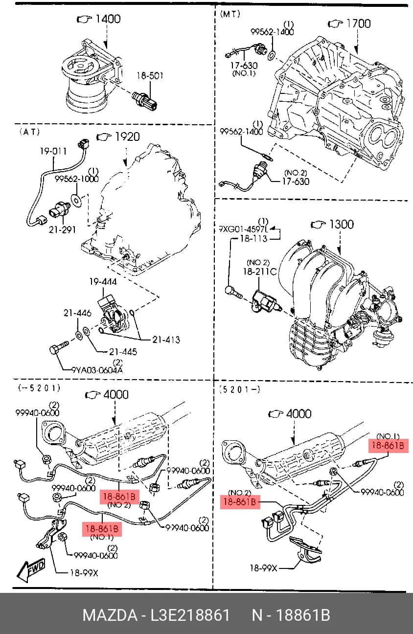 PART — Others