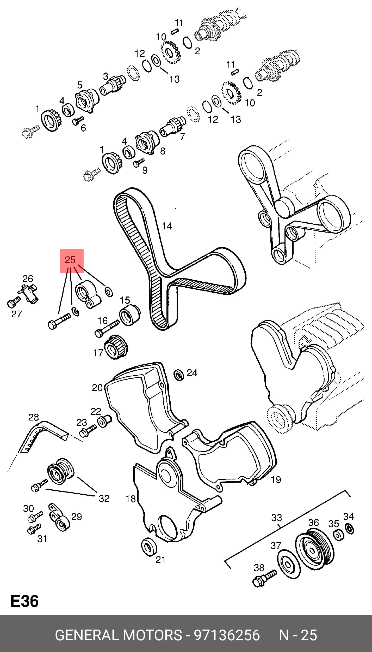 PART — Others