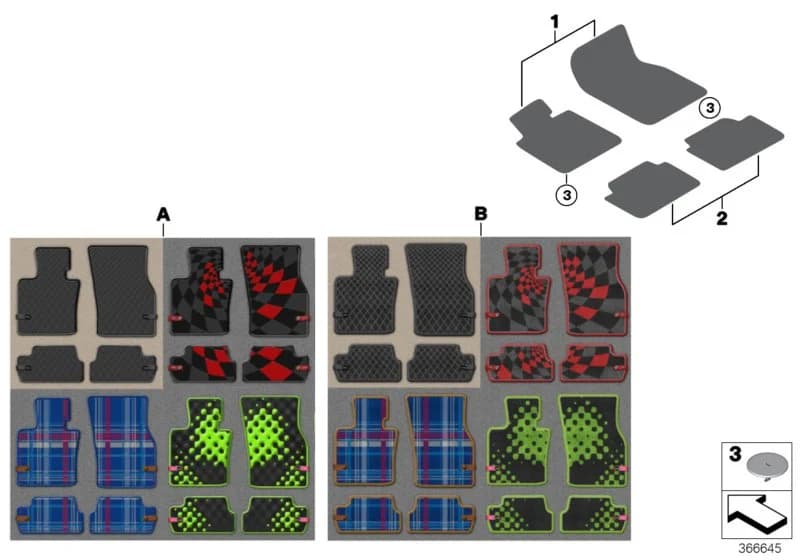 ECE — 03 Retrofitting / conversion / accessories › 03_0700 Floor mats