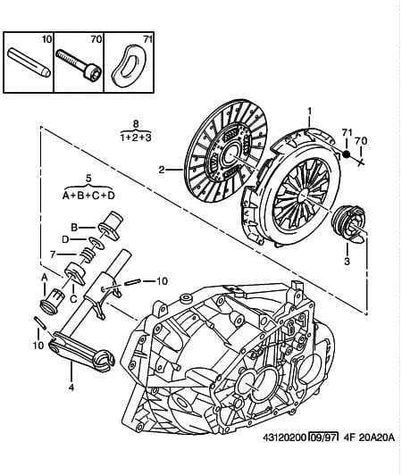 mechanical — clutch › CLUTCH WTHT RET MECH PLATE BEARING BUFFE