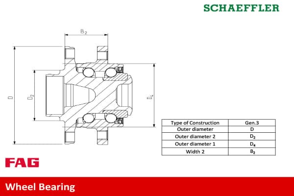 Kit cuscinetto ruota — Schaeffler FAG 713 6496 30