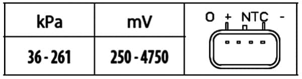 Sensore, Pressione collettore d'aspirazione — HELLA 6PP 009 400-381