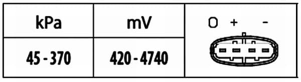 Sensore, Pressione collettore d'aspirazione — HELLA 6PP 009 400-441