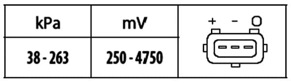 HELLA 6PP 009 400-571 Sensore, Pressione collettore d'aspirazione