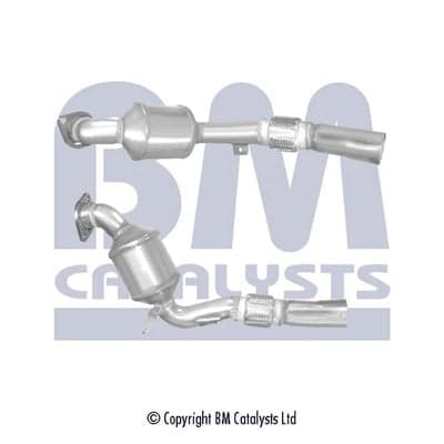 Approved (BM CATALYSTS BM80250H)