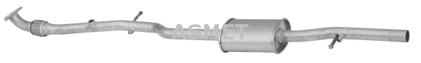 Silenziatore centrale — ASMET 05.151