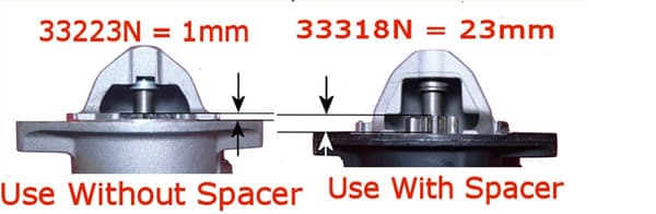 Motorino d'avviamento — WAI 33318N
