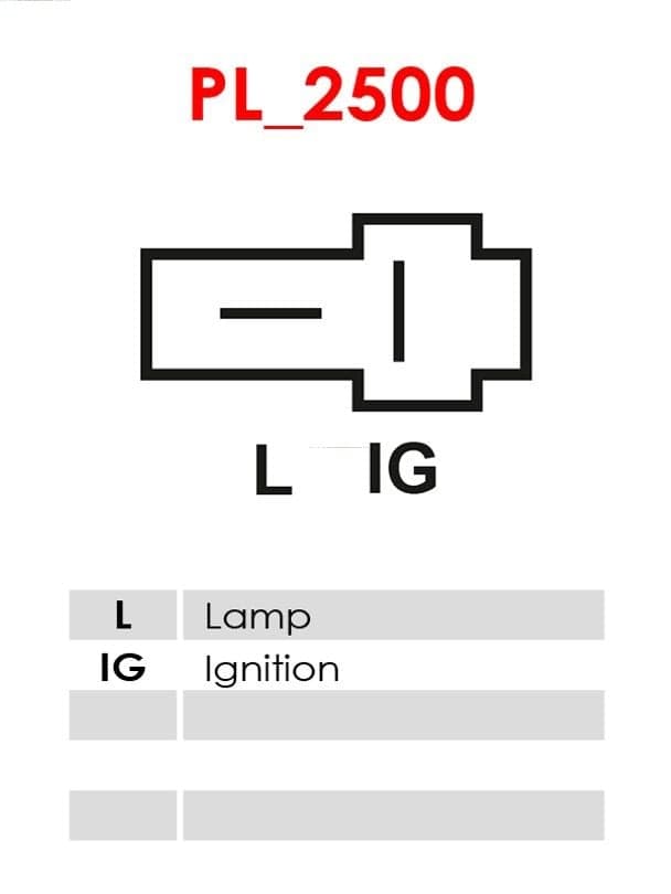 Regolatore alternatore — AS-PL ARE5001