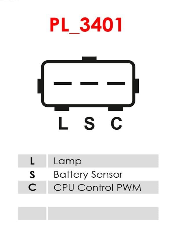 Brand new AS-PL image