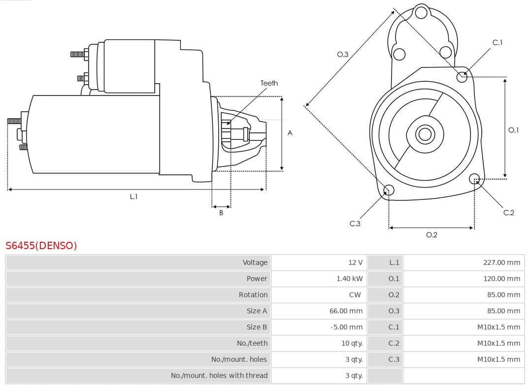 Brand new Denso image