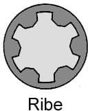 Kit bulloni testata — VICTOR REINZ 14-35739-01