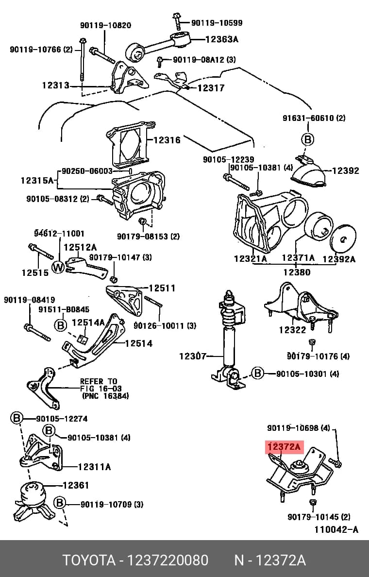 ENGINE MOUNTING — Engine Compartment