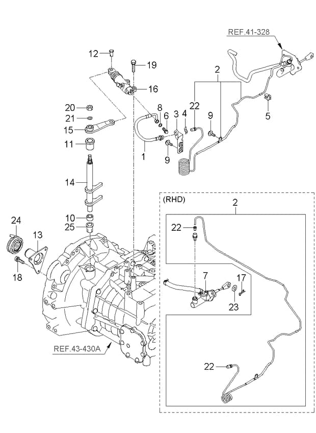BEARING-CLUTCH RELEASE — Carens Carens UN (2006–2012) — Clutch & master cylinder