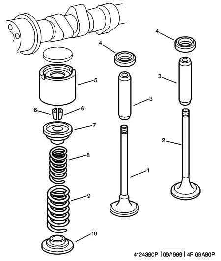 mechanical — cylinder head › VALVES GUIDE ROCKER GEAR